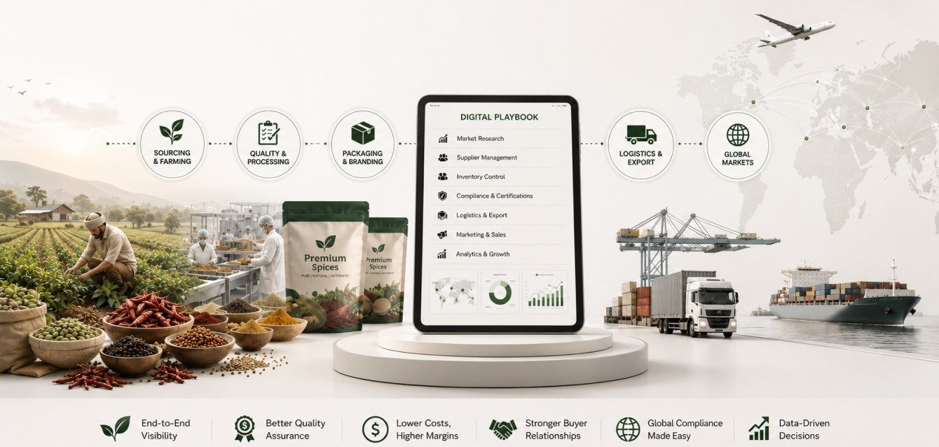 Odoo for leading spices trading company in East India