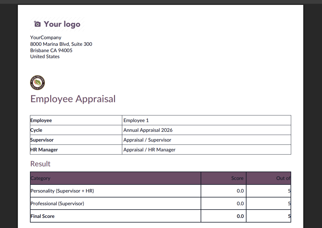 Employee portal self-appraisal