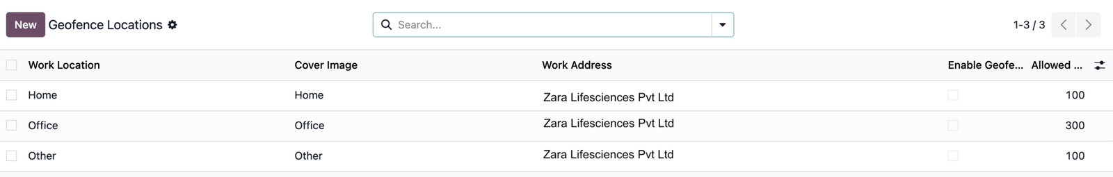Geofence Locations list